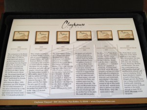 Guide to Clayhouse Tasting Kit