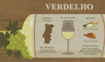 Not Your Typical White Wines